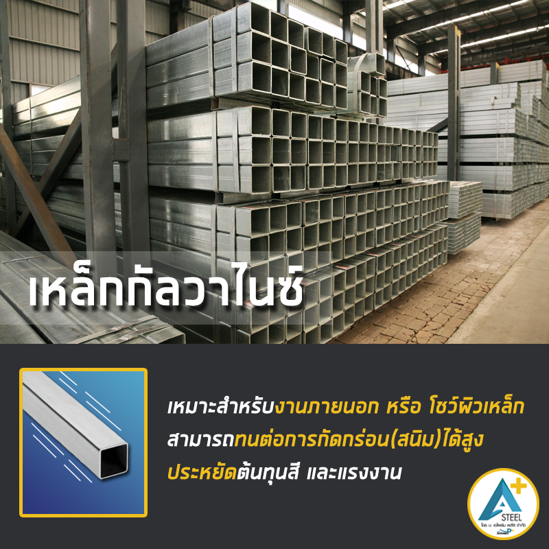 เหล็กกัลวาไนซ์