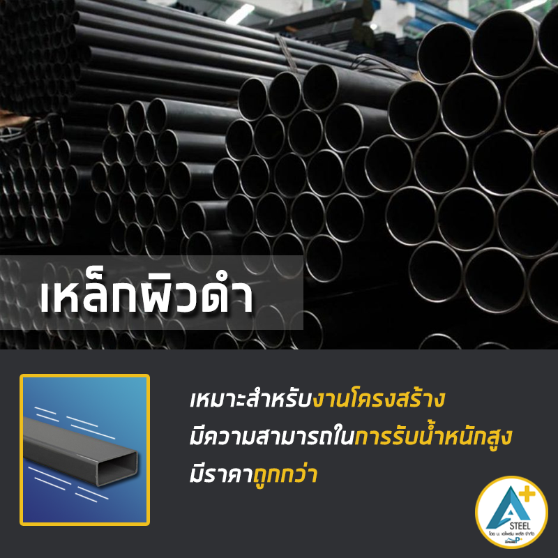 เหล็กผิวดำ
