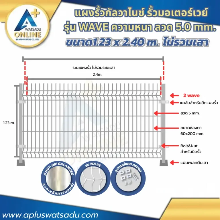รั้วสำเร็จรูป WAVE 1.2 เมตร (ลวด 5 มม.)