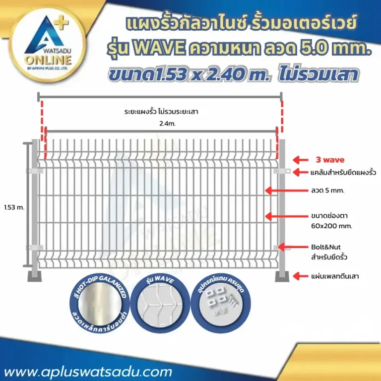 รั้วสำเร็จรูป Wave 1.53 เมตร