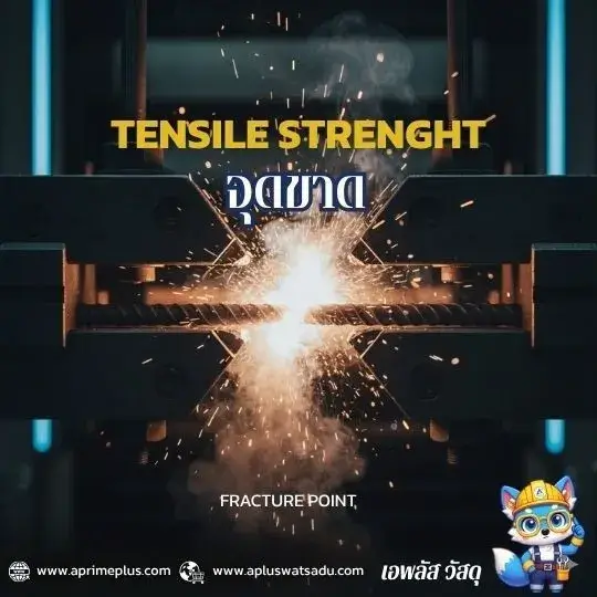 Tensile Strength - แรงดึงสูงสุดก่อนขาด