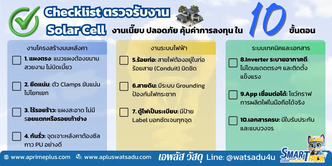 อินโฟกราฟิก Checklist ตรวจรับงานติดตั้ง Solar Cell 10 ขั้นตอน งานโครงสร้างและระบบไฟฟ้า