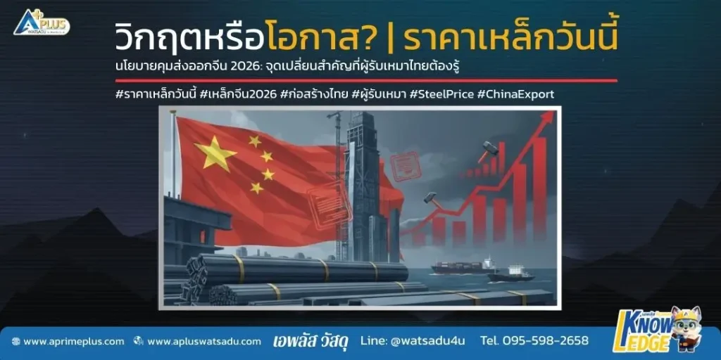 กราฟแนวโน้ม ราคาเหล็กวันนี้ 2026