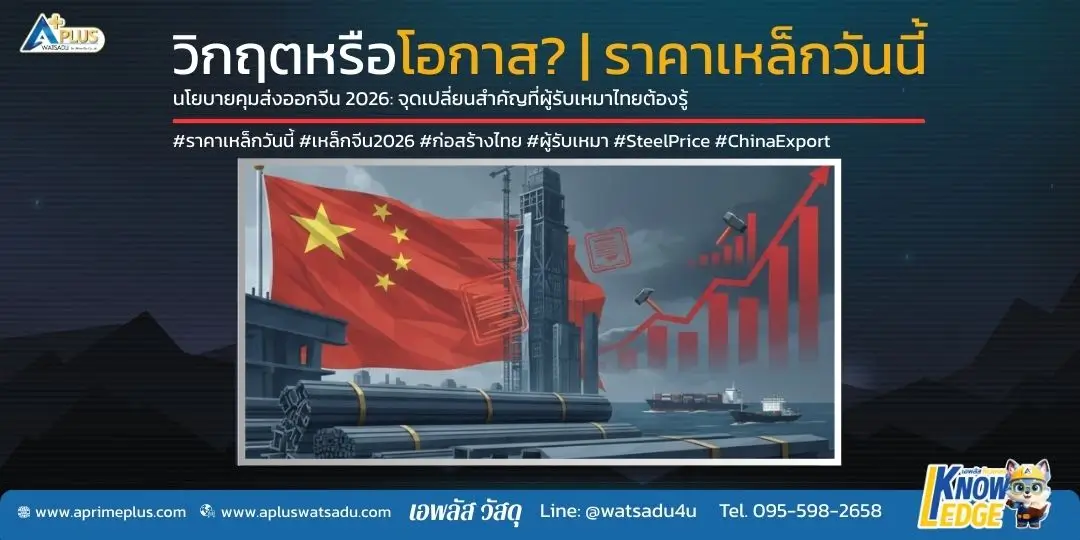 กราฟแนวโน้ม ราคาเหล็ก 2026 ผลกระทบจากนโยบายส่งออกจีน - Aplus Watsadu