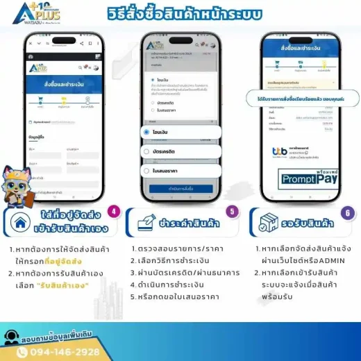 วิธีlogin2